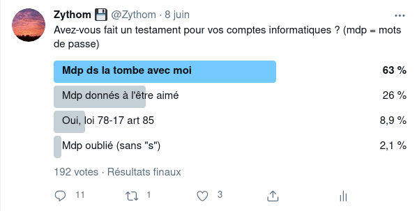 Résultats sondage : 63% gardent les mots de passe, 26% les donnent, 9% appliquent la loi, 2% les oublient